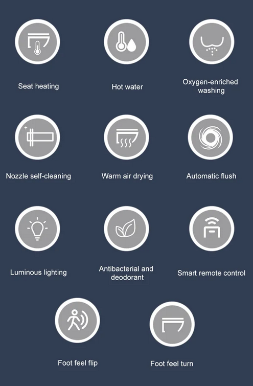 TruClean Divine Smart Toilet image 6