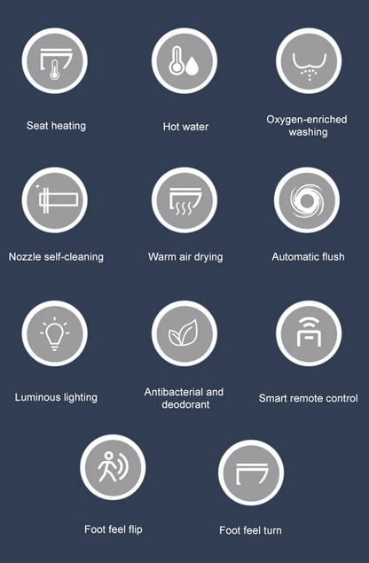 TruClean Divine Smart Toilet image 6